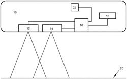 Methods and systems for analyzing a field