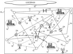 Systems and methods for cross-reference navigation using low latency communications