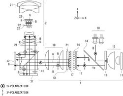 Optical system