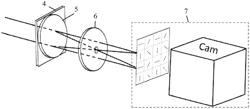 Single-shot Fresnel non-coherent correlation digital holographic device based on polarization-oriented planar lens