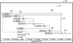 Interactive graph generation for computation analysis