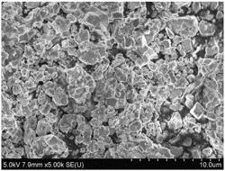 Method for preparing metal powder, and metal powder