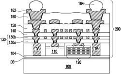 Chip package and method of forming the same