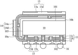 Semiconductor device package and method of manufacturing the same