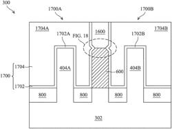 Semiconductor devices and methods of manufacturing thereof