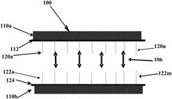 Flocked surface triboelectric charge generator and method of manufacturing