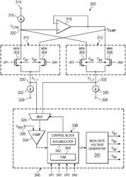 Charge pump with output current adjustment