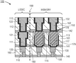 Replacement metal COB integration process for embedded DRAM