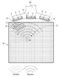 MULTIPLE APERTURE ULTRASOUND IMAGING SYSTEMS AND METHODS