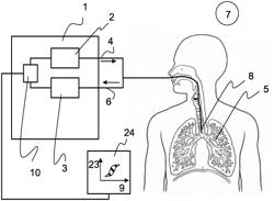 Ventilator and Method for Determining at Least One Alveolar Pressure and/or a Profile of an Alveolar Pressure in a Respiratory Tract of a Patient