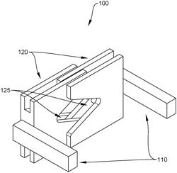 Mechanical Coupling in Automated Gladhand System