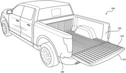 TAILGATE ACCESSIBILITY