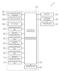 HUMAN-POWERED VEHICLE CONTROL DEVICE