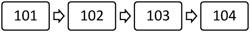 Scalable Method for Preparing Crystalline Borosulfate Materials