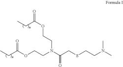 PROCESS FOR SYNTHESIZING LIPIDS