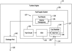 METHODS OF CLEANING A COMPONENT WITHIN A TURBINE ENGINE