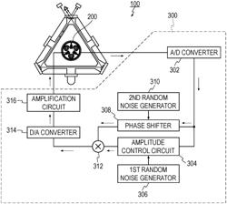 RING LASER GYROSCOPE