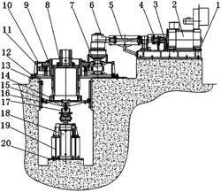 TEST DEVICE AND METHOD FOR TESTING AND COMMISSIONING COMPREHENSIVE PERFORMANCE OF ROTARY DRILLING RIG