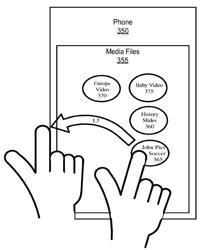 FLICK TO SEND OR DISPLAY CONTENT