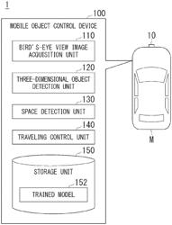 LEARNING METHOD, LEARNING DEVICE, MOBILE OBJECT CONTROL DEVICE, MOBILE OBJECT CONTROL METHOD, AND STORAGE MEDIUM