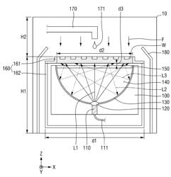 METHOD OF MANUFACTURING A SEMICONDUCTOR DEVICE