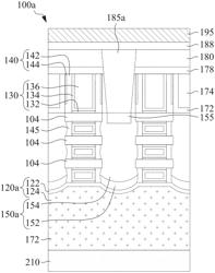 INTEGRATED CIRCUIT AND METHOD FOR FORMING THE SAME