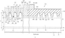 SEMICONDUCTOR DEVICE