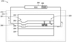 ELECTRODE SEPARATOR WITH PIEZOELECTRIC LAYER FOR IN-STACK PRESSURE SENSING AND DENDRITE CLEANING