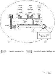 FLEXIBLE FEEDBACK WITH OUTER CODING