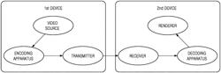 IMAGE DECODING METHOD FOR PERFORMING INTER-PREDICTION WHEN PREDICTION MODE FOR CURRENT BLOCK ULTIMATELY CANNOT BE SELECTED, AND DEVICE FOR SAME