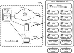 COMMUNICATION ENABLED CIRCUIT BREAKERS