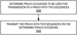 PRACH CONFIGURATION FOR NR OVER NTN