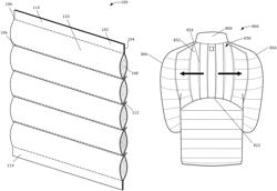 Insulated paneling for active sports