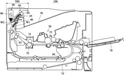 Peripheral with pivotal turn-over guide mechanism