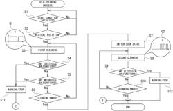 Hydraulic system