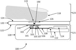 Force-measuring and touch-sensing integrated circuit device