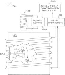 Magnetically coupled pressure sensor