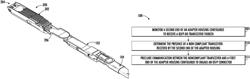 Networking communication adapter