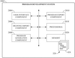 Industrial automation control program generation from computer-aided design