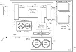 Buffer optimization for solid-state drives