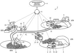 Transporter vehicle management system and transporter vehicle management method