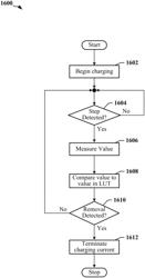 Detection of device removal from a surface of a multi-coil wireless charging device