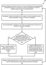 Implementing a tiered cache topology with anycast networks