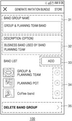 Methods and apparatuses for generating bundle invitation link for plurality of communities