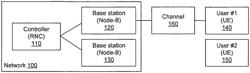 Power control in a wireless network