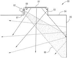 Lighting fixture and methods