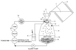 ALLOY POWDER, METHOD FOR MANUFACTURING SAME, AND METHOD FOR RECOVERING VALUABLE METAL