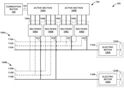 HYBRID AIRCRAFT HAVING RECTIFIER WITH INTEGRATED PROTECTION