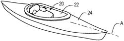 SEAT SYSTEMS AND METHODS FOR WATERCRAFT