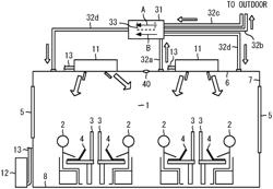 ENVIRONMENT CONTROL SYSTEM